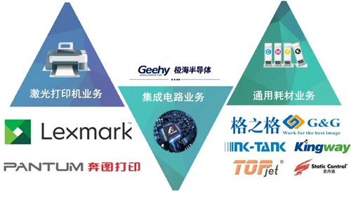 纳思达成功收购奔图电子华泰联合证券助力打印外设加速国产化进程