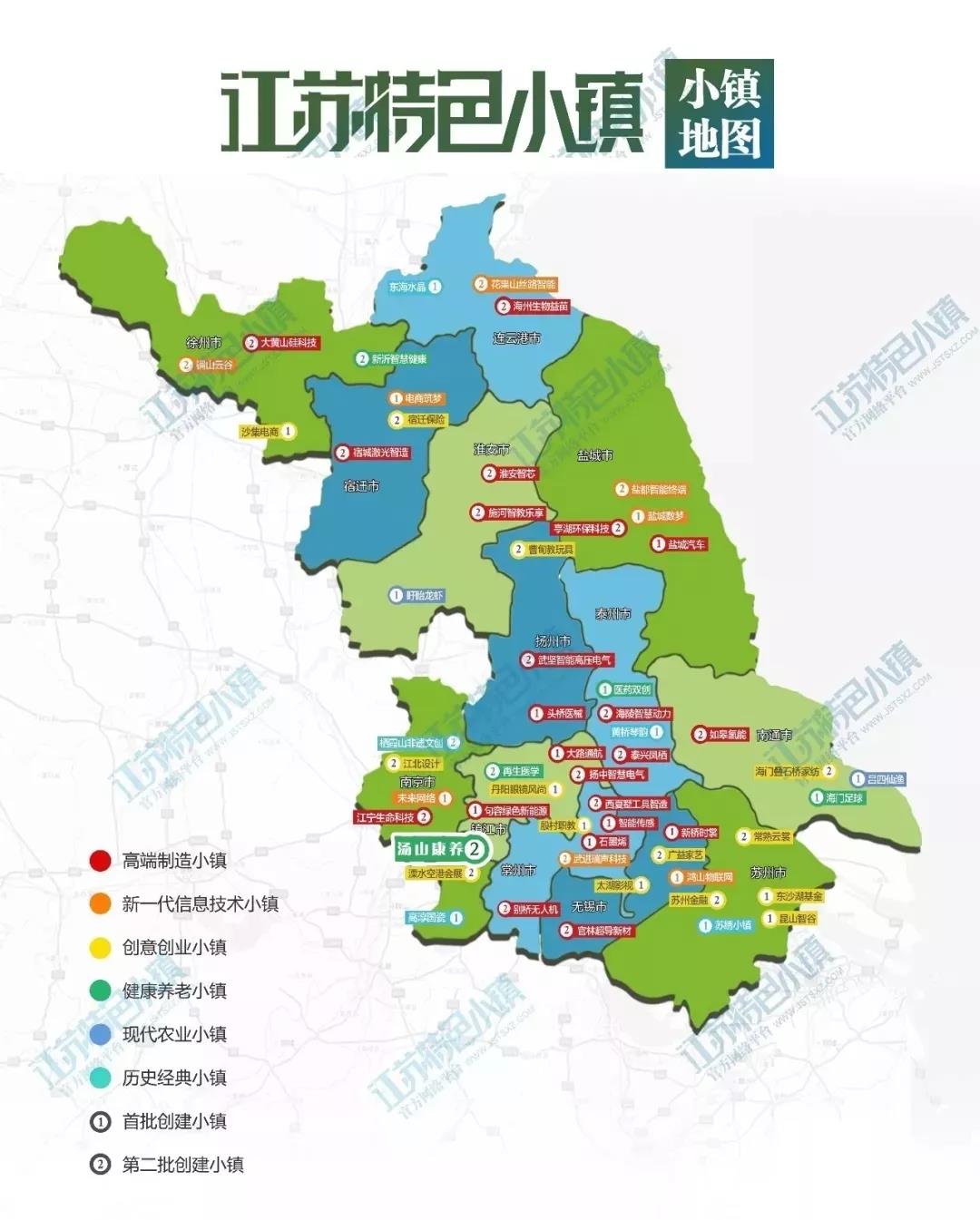 苏豪汤山康养小镇入选第二批省级特色小镇